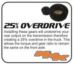 Element 25% Overdrive Gears